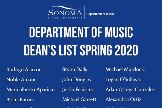 Music Dept Dean's List Spring 2020
