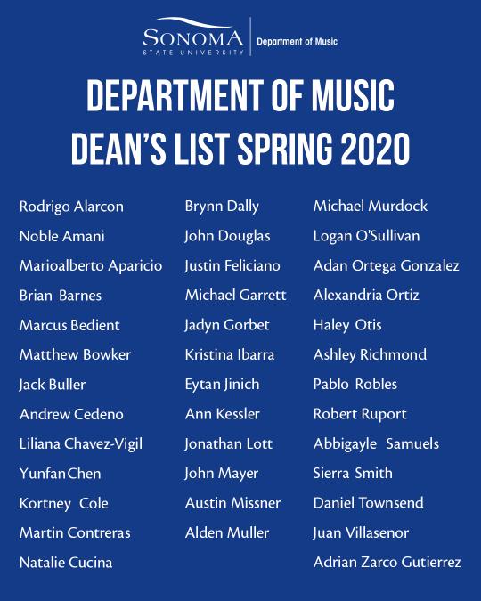 Music Dept Dean's List Spring 2020